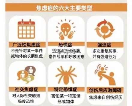 ����Զ���Կ�����֢��������